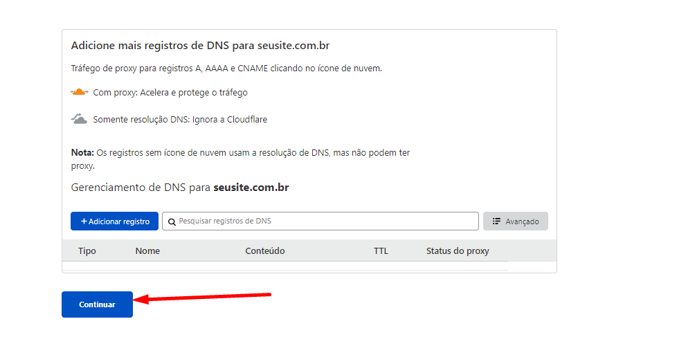 Cloudflare WordPress - Tudo o que precisa saber 7