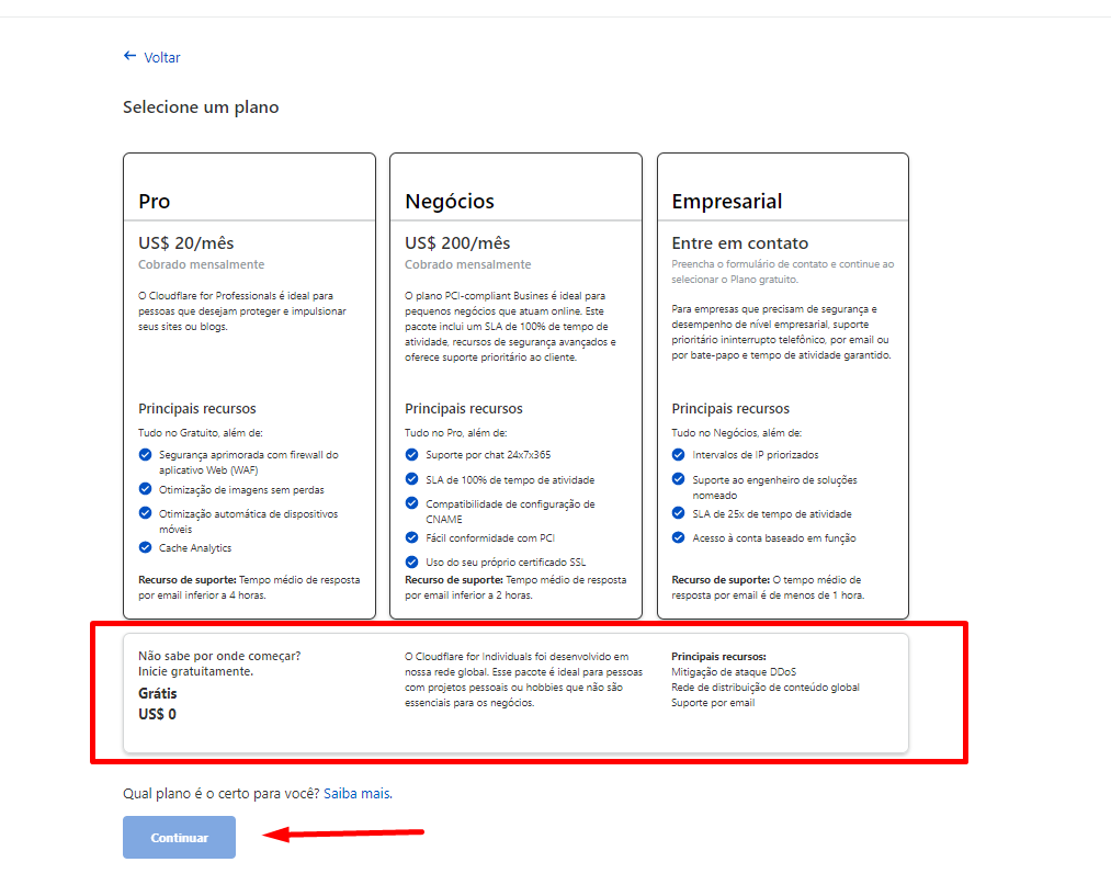 Cloudflare WordPress - Tudo o que precisa saber 5
