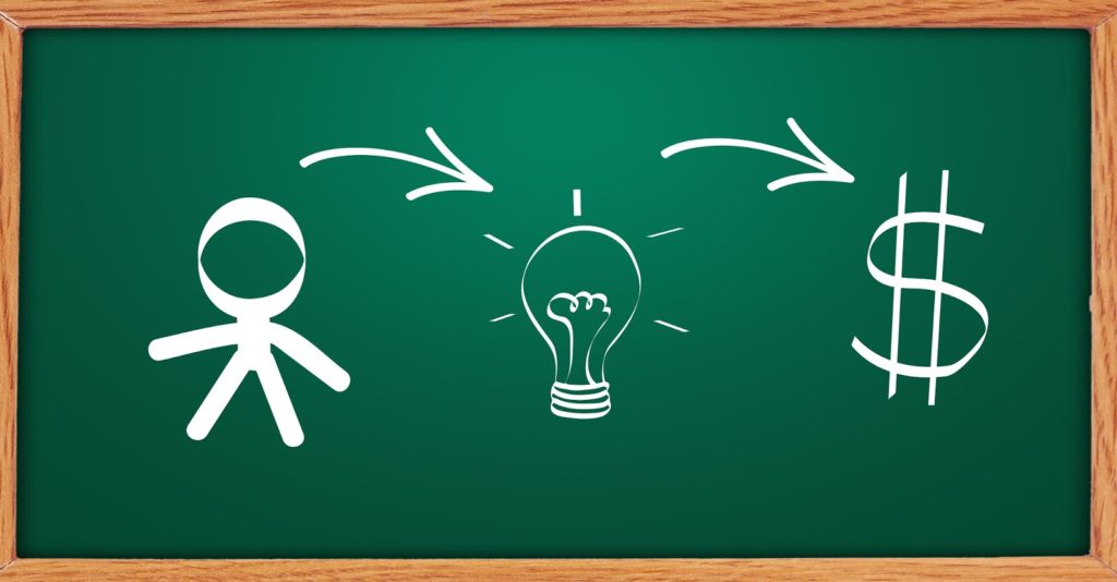 como converter ideias dinheiro como converter ideias dinheiro